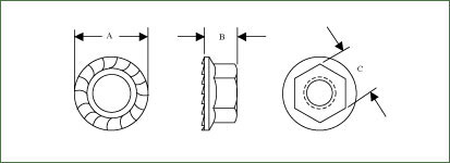 Serrated Flange Nut Dimensions Serrated Flange Nut Dimensions